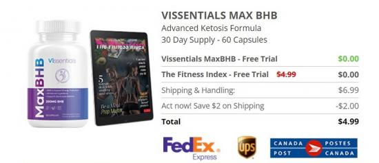 Vissentials Max BHB Canada