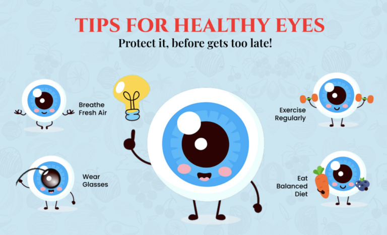Top 7 Tips to Keep Your Vision Healthy and Clear 2023?