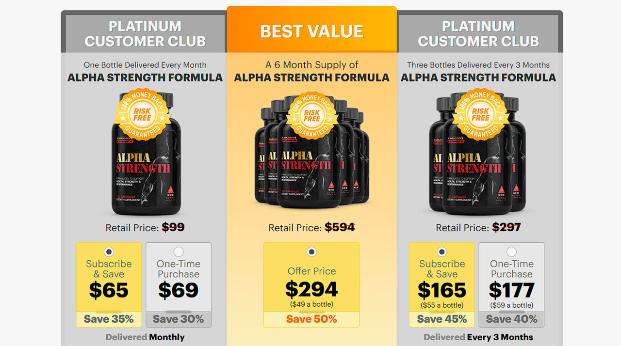 Alpha Strength Formula pricing