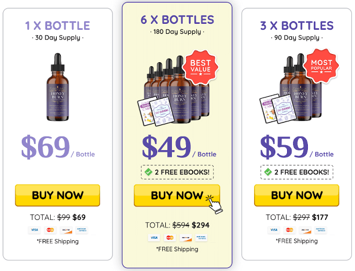 Honey Burn pRICING