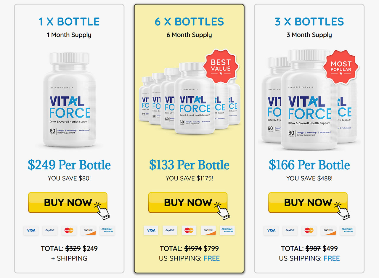 Vital Force Pricing