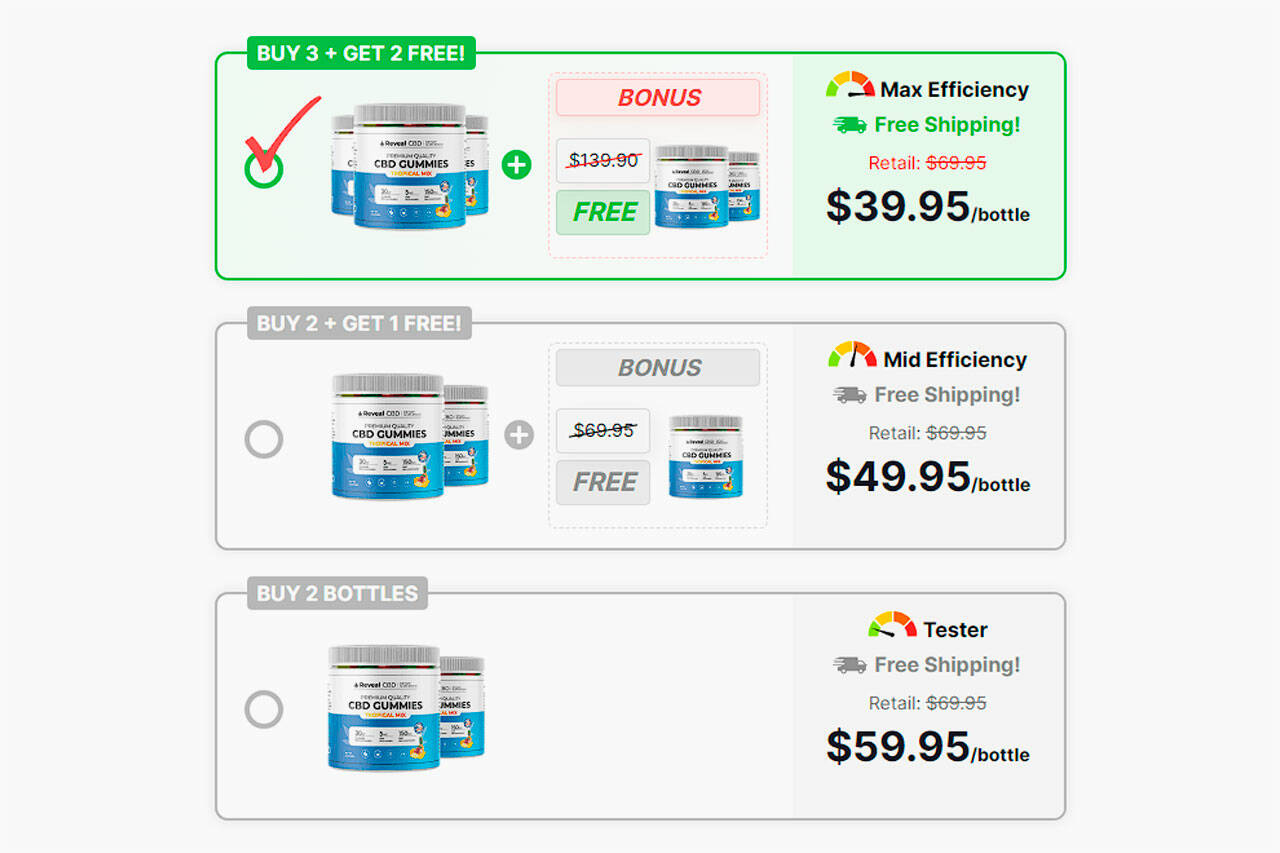 Reveal CBD Gummies pricing