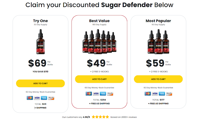 Sugar Defender Pricing