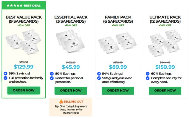 Safecard Money Protection pricing