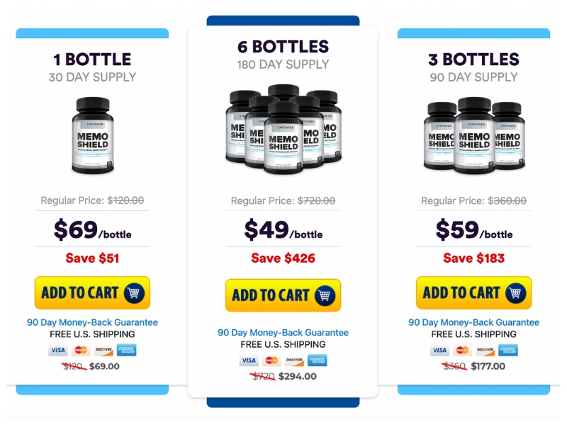 MemoShield pricing