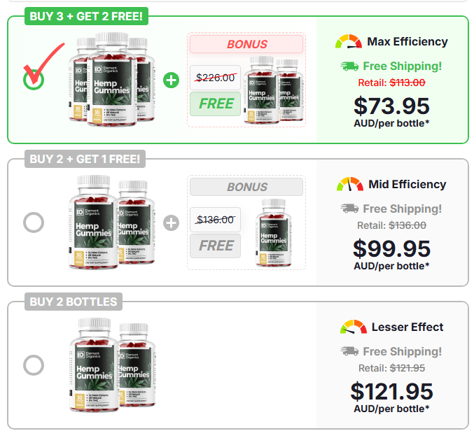 Element Organics Hemp Gummies Australia Pricing