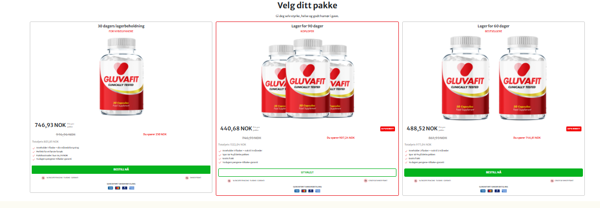 Gluvafit Norway