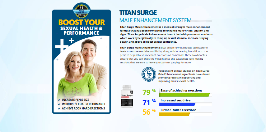 Titan Surge Male Enhancement Shop