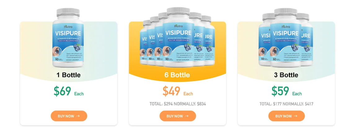 VisiPure pricing