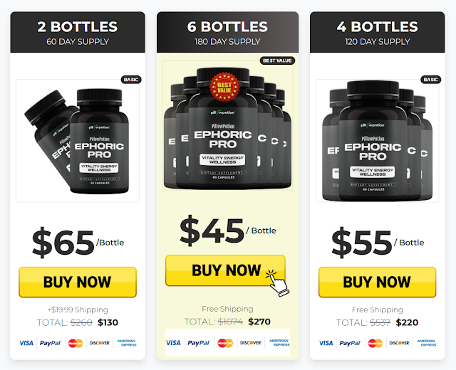 PillowPotion Ephoric Pro Pricing