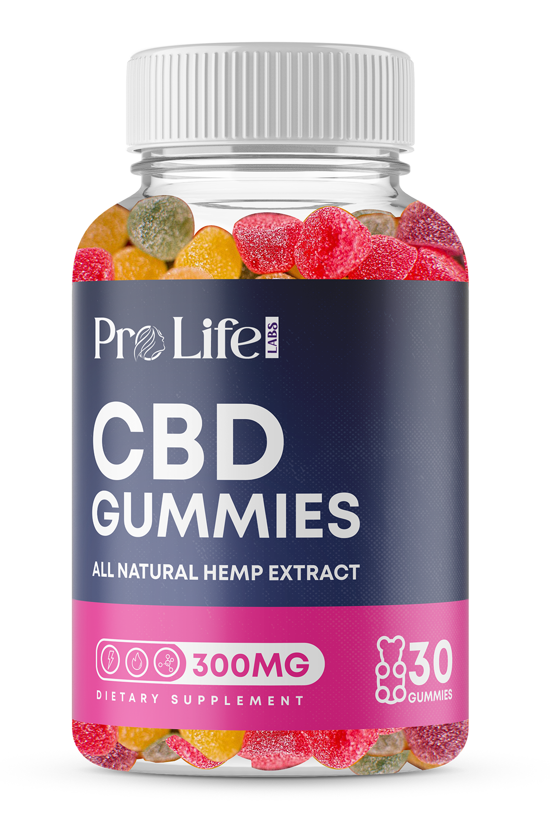 Pro Life CBD Gummies 2026