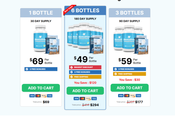Dentavive Reviews – Is it Worth Buying? Experts Advice